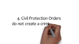 Protection Order