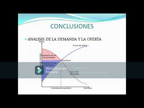 ANALISIS DE LA