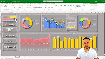 Como fazer Dashboard Completo no Excel em qualquer Planilha | Material Grátis