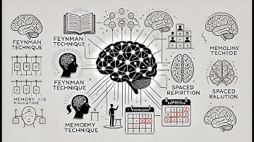 5 Speed Reading Tricks to Read Faster Instantly!  #SpeedReading #ReadingHacks #LearnFaster