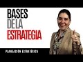 Planeación Estratégica | Bases de la Estrategia | Estrategia Empresarial