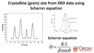 How to calculate crystalline size from xrd using origin