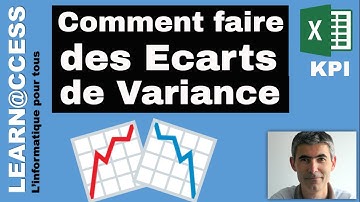 Excel - Comment créer un Indicateur affichant des hausses et des baisses