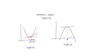 Principles of economics for scientists || 03 1 2  Basic optimization principles 13 51