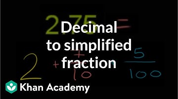 Decimal to simplified fraction | Decimals | Pre-Algebra | Khan Academy