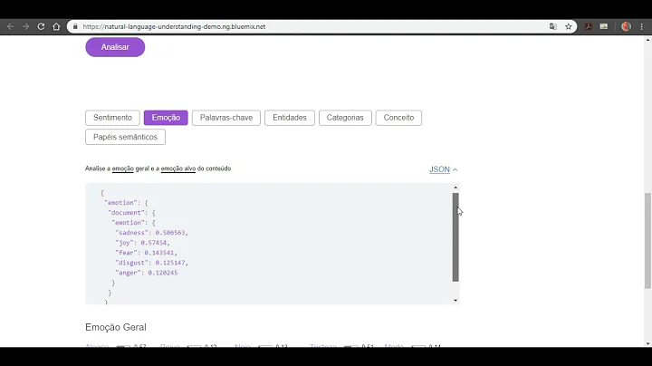 Watson  - Natural Language Understanding (demo)