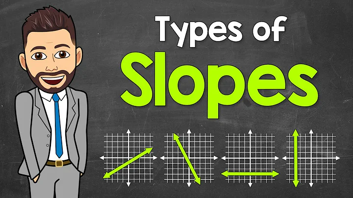 Types of Slopes | Math with Mr. J