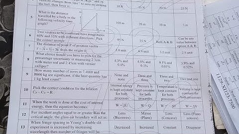 Today 11th Physics Paper Faisalabad Board group 1|#11th #physics #bisefaisalabad #group1 #mcqs