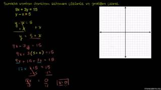 Yerine Koyma Yöntemi ile Denklem Sistemlerinin Çözülmesi 9x 3y=15 & y-x=5 (Matematik / Cebir)