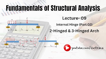 Fundamentals of Structural Analysis | Lecture-9 | Two and Three=hinged Arch | ilustraca | Sandip Deb