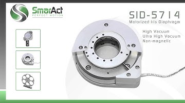 Product Overview - Opto Mechanics