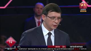 Мураев: Если бы я был президентом в 2014 году, аннексии бы не случилось Мураев: Если бы я был президентом в 2014 году, аннексии бы не случилось