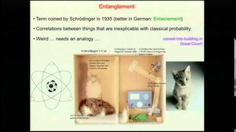State of Quantum Computing, and Related Open Source Projects
