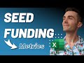 Seed Fundraising Guide for Startups | How to Present the Most Important Metrics