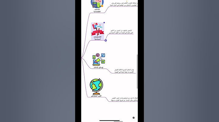 الهجرة الغير شرعية في أقل من دقيقة