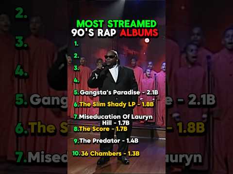 Most Streamed 90 S Rap Albums