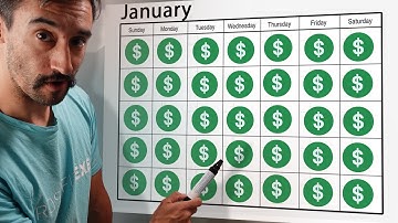 Make $1000/day on auto pilot for LIFE (free tool)