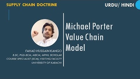 Michael Porter Value Chain Model | Value Chain | Urdu-Hindi-SCM