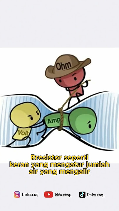APA ITU RESISTOR? FUNGSINYA ? CARA BACANYA ?