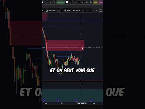 1. Comprendre les Fondamentaux : Blockchains Bitcoin et Ethereum