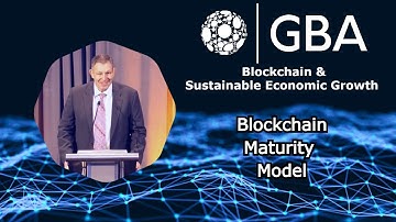 How To Evaluate Blockchain Solutions: The Blockchain Maturity Model!
