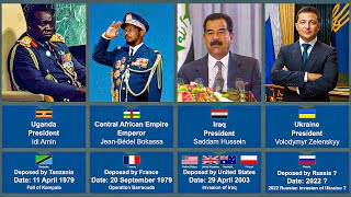 Heads of State and Government Deposed by Foreign Power in 1901-2022 Years