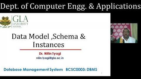 Data Model,Schema & Instances