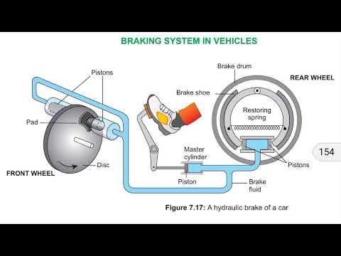 Break system перевод