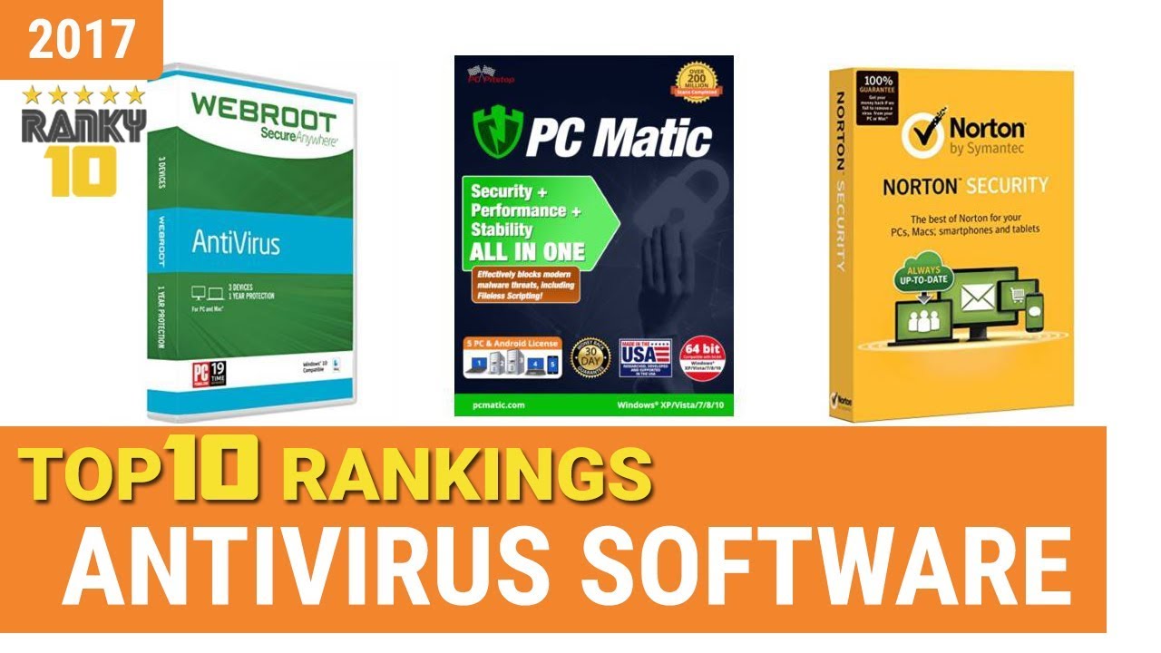 antivirus one review