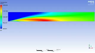 Steady state animation of temperature contour in the combustor