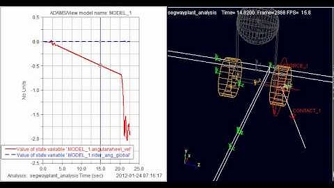 With PID control applied.avi