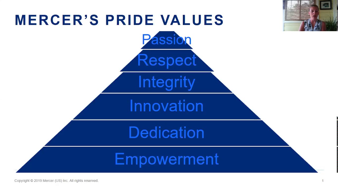 3MP camera iphone 8 plus apk