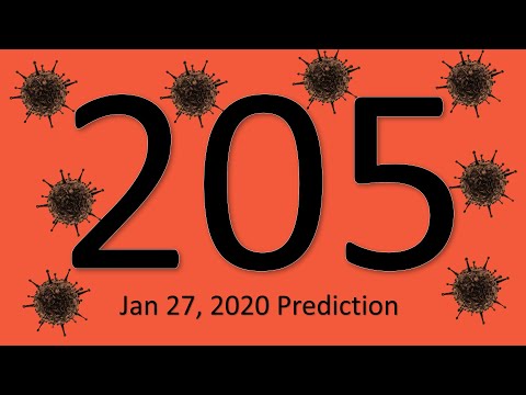 wuhan-coronavirus-total-deaths-prediction-(jan-27,-2020)