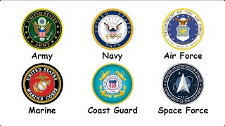 Details Every US Military Branch in 5 Minutes News