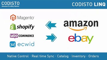 Codisto - an Introduction