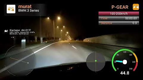 E36 m52 3.0 stroker 100 200 km/h