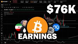 FOMC, Powell, Earnings, META, WLFI, OPEC, UAE