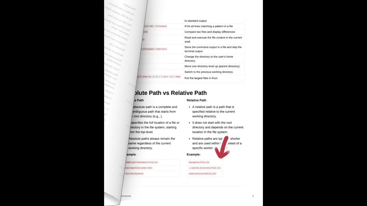  free pdf download linux command line essentials youtube