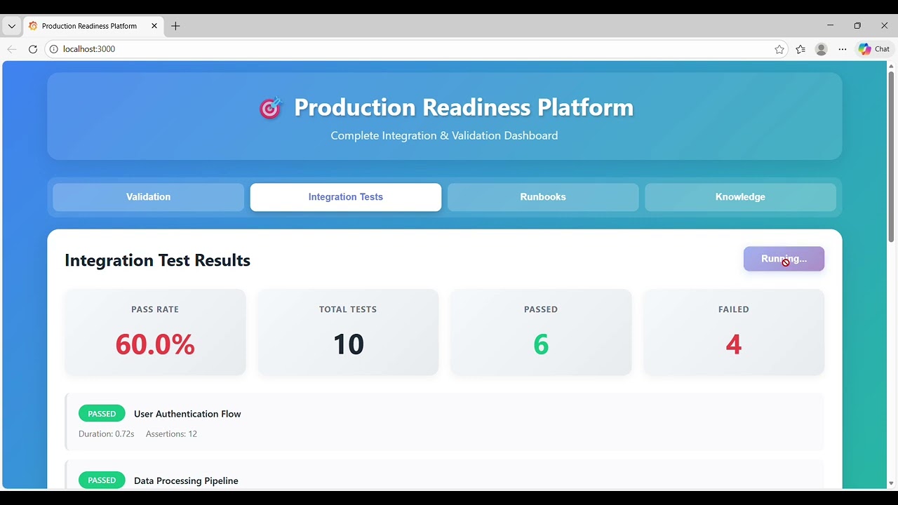 Day 60: Final Integration & Production Readiness