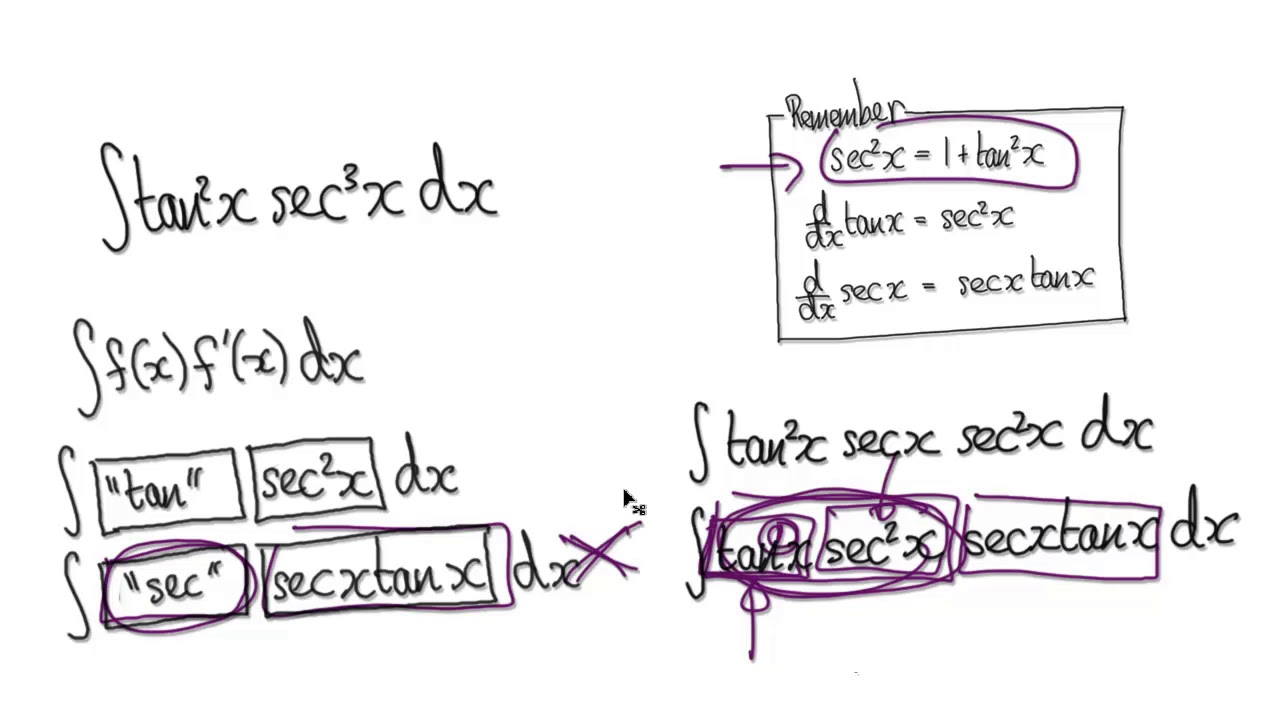 Video 34 6 Integrate Tan 2x Sec 3x Reduction Formula Practice Youtube