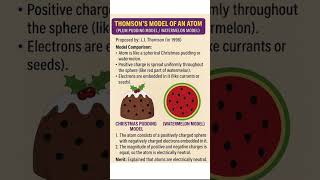 Thomson model of an atom #structure of atom #cbse #icse #maharashtraboard #chemistry #atom #upsc
