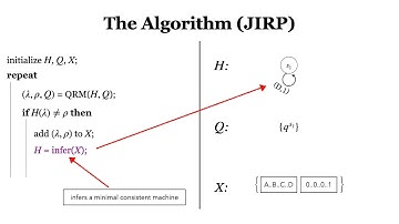 ICAPS 2020: Xu et al. on "Joint Inference of Reward Machines and ...