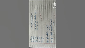 Class 8 Maths | Chapter - 6 Cubes and Cube roots | Exercise 6.1 & Exercise 6.2 Solutions | NCERT