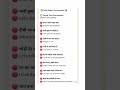 English speaking practice,spoken English,vocabulary,daily use sentences#shortsfeed#english #ytshorts