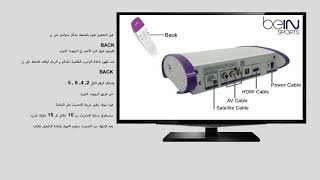 طريقة تحديث جهاز بي ان سبورت