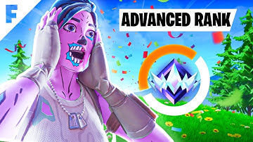 How to Make Basic Rank System in UEFN (UEFNTutorial 2024)