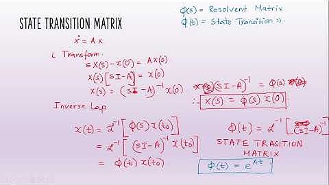 State Transition Matrix and its Properties Lec11