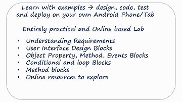 Introduction to MIT App Inventor and Block programming