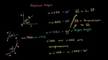 Complementary and supplementary angles | Angles and intersecting lines | Geometry | Khan Academy
