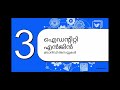 ക്ലോഡ് (Claude) ഉപയോഗിച്ച് നിർമ്മിക്കാവുന്ന "കിറ്റ് മോഡൽ" (Kit Model)